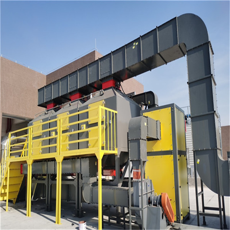 废气处理设备可以处理这些领域的废气